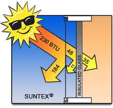 suntex2